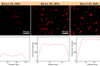 二醛海藻酸钠/ε-聚赖氨酸微球：广谱抗菌 + 酸敏降解，破解水果保鲜难题