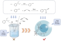 福州大学团队开发稳定“两膜三相”乳液，串联反应效率飙升6.8倍！